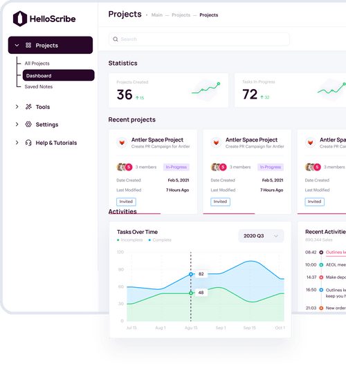 Helloscribe Precision Ai Tools For Pr Marketing Pros